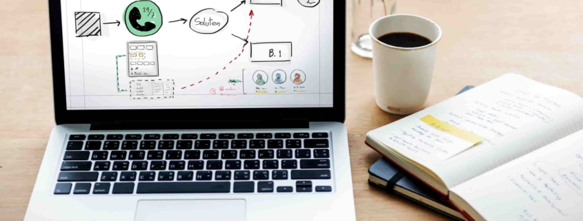 asesoria y gestoría digital